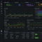 The Very First Guest Post: Finally Added Monitoring