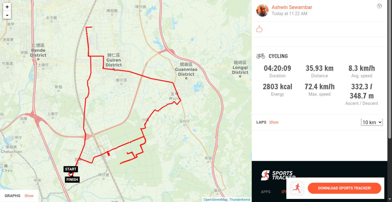 The 35.93 km cycling route through Guiren and Guanmiao, recorded by Sports Tracker.