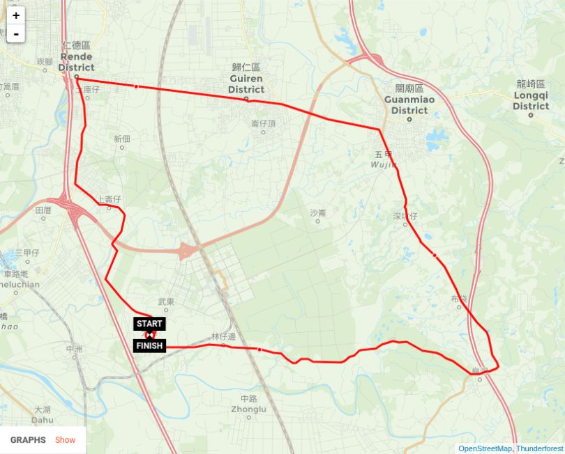 The complete September 7 cycling route around Tainan, recorded by Sports Tracker.